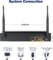10CH Expandable Wireless Security Camera System with 10.1″ Monitor 4pcs 5MP Indoor Outdoor Camera 1-Way Audio Night Vision Motion Detection Home Business CCTV Surveillance 1TB HDD