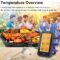Meat Thermometer, Bluetooth Meat Thermometer for Grilling Digital BBQ Cooking with 6 Probes, APP/Timer/Alarm Monitor Food Thermometers for Smoker Barbecue Oven Kitchen Turkey