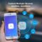 SONOFF S31 Lite 15A WiFi Smart Plug ETL Certified, Smart Socket Outlet Timer Switch, Compatible with Alexa & Google Home, IFTTT Supporting, No Hub Required,2.4 Ghz WiFi Only 4-Pack