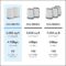 NETGEAR Orbi Whole Home Tri-Band Mesh WiFi 6 System (RBK752) – Router with 1 Satellite Extender | Coverage up to 5,000 sq. ft., 40 Devices | AX4200 (Up to 4.2Gbps)