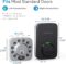 ULTRALOQ U-Bolt Smart Lock with WiFi Bridge – Smart Locks for Front Door – Deadbolt – App Remote Control – Share Codes – Auto Lock – Satin Nickel