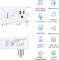 Jinvoo Smart Plug, Wireless Mini Outlet, Alexa Socket, Smart Home Wi-Fi Outlet Works with Alexa,Echo and Google Home and IFTTT, App Control, No Hub Required,2.4G WiFi Only, ETL FCC Certified (2-Pack)