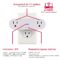 UltraPro Smart Plug WiFi Outlet, Smart Home, Smart Switch, Dual Smart Outlet, Works with Alexa, Echo & Google Home, No Hub Required, App Controlled, ETL Certified, Alexa Plug, 2 Pack, 51403