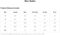 MakeMeChic Women’s Maternity Scoop Neck Tank Romper Summer Shorts Jumpsuit