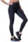 Craft Sportswear Women’s ADV Essence Intense Compression Tights