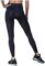 Craft Sportswear Women’s ADV Essence Intense Compression Tights
