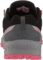 Saucony Excursion TR14 Women’s