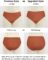 SuperPrity Women 3 Piece Tankini Swimsuits Halter Tummy Control Bathing Suits with Bikini Bottom Skirt(Available in Plus)