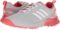 adidas Women’s Response Bounce Golf Shoe