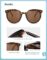 BLOSSOM: SOJOS Large Plastic Round Sunglasses – Classic Retro Vintage Style for Women and Men