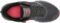 Saucony Excursion TR14 Women’s