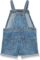Levi’s Baby Girls’ Denim Shortall