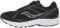 Saucony Men’s Cohesion 14 Road Running Shoe