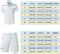 Leapruntor Polo Short Suits for Men 2 Pieces,Men’s Polo Shirts and Shorts Set,Tracksuit Sportswear for Casual Athletic
