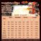 Women’s Halloween Working Uniform Tops with 2 Pockets V-Neck Printed Tunic Uniform Loose Healthcare Shirts