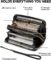 BOSTANTEN Wallets for Women Leather RFID Double Zipper Around Credit Card Holder Large Capacity Wristlet Clutch Wallet
