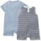 Burt’s Bees Baby Baby Boys Rompers, 100% Organic Cotton One-piece Coverall and Layette 2-pack Set