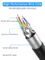 Dacrown Cat 8 Ethernet Cable 6 ft 2 Pack Shielded, Indoor&Outdoor, Heavy Duty High Speed Direct Burial 26AWG Network Wire, 40Gbps 2000Mhz SFTP Patch Cord, in Wall&Weatherproof RJ45 Cable for Router