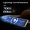 FX991 M.2 SSD 1TB NVMe SSD M2 2280 PCIe Gen 4×4, Read Up to 7100MB/s, Internal Solid State Drive for PS5 Laptop Desktop 3D QLC NAND