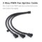 Fan Splitter, 2-Pack PC Fan Splitter 4 Pin PWM Fan Splitter Cable PC Case Fan Header Splitter for Computer 4 Pin or 3 Pin Cooling Fan, 12 Inches (Fan Splitter- 3 Way)