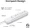 Geeni Smart Surge Protector 6-Outlet Power Strip – Wi-Fi Enabled with Voice Control (Alexa, Google Assistant), Energy Monitoring, Surge Protection, 3ft Extension Cord, Remote Access