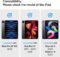 Spigen Glas.tR EZ Fit Tempered Glass Compatible with iPad Pro 11 Inch M2 2022, iPad Pro 11 Inch 2021/2020/2018, iPad Air 5 2022, iPad Air 4 2020, Scratch Resistant, 9H Screen Protector