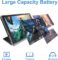 Tablets, 10″ Android 13 Tablets with Case, 4GB RAM 32GB ROM & Quad Core Processor, 5.0MP Front+8.0MP Rear Camera, 6000mah Bluetooth IPS Tablets