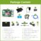 Waveshare Display Kit, Compatible with Raspberry Pi 5 8GB, Bundle with Pi 5 8GB, 10.1inch LCD, Cooler, 64GB TF Card, Cable and so on (14 Items)