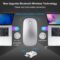 Wireless Mouse USBC for MacBook Air Pro iMac Desktop Laptop, Bluetooth Mouse Compatible with Mac Air/Surface Pro/Computer/iPad Wireless Rechargeable Silent Mouse